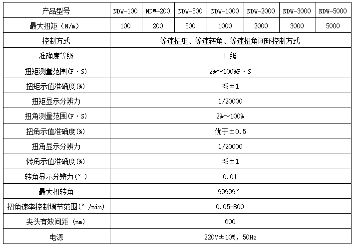 铜丝扭转试验机